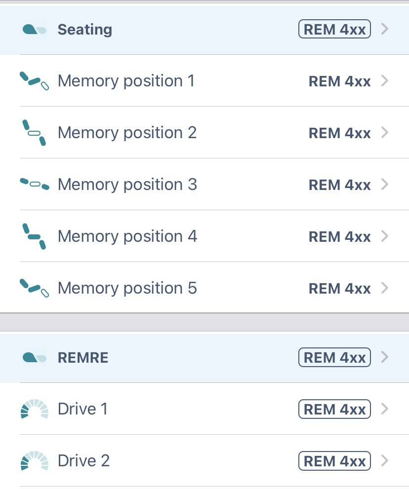 Sit Smarter With Linx Memory Positions Dynamic Controls - Perfect HD Sunset Patterns | Free Download